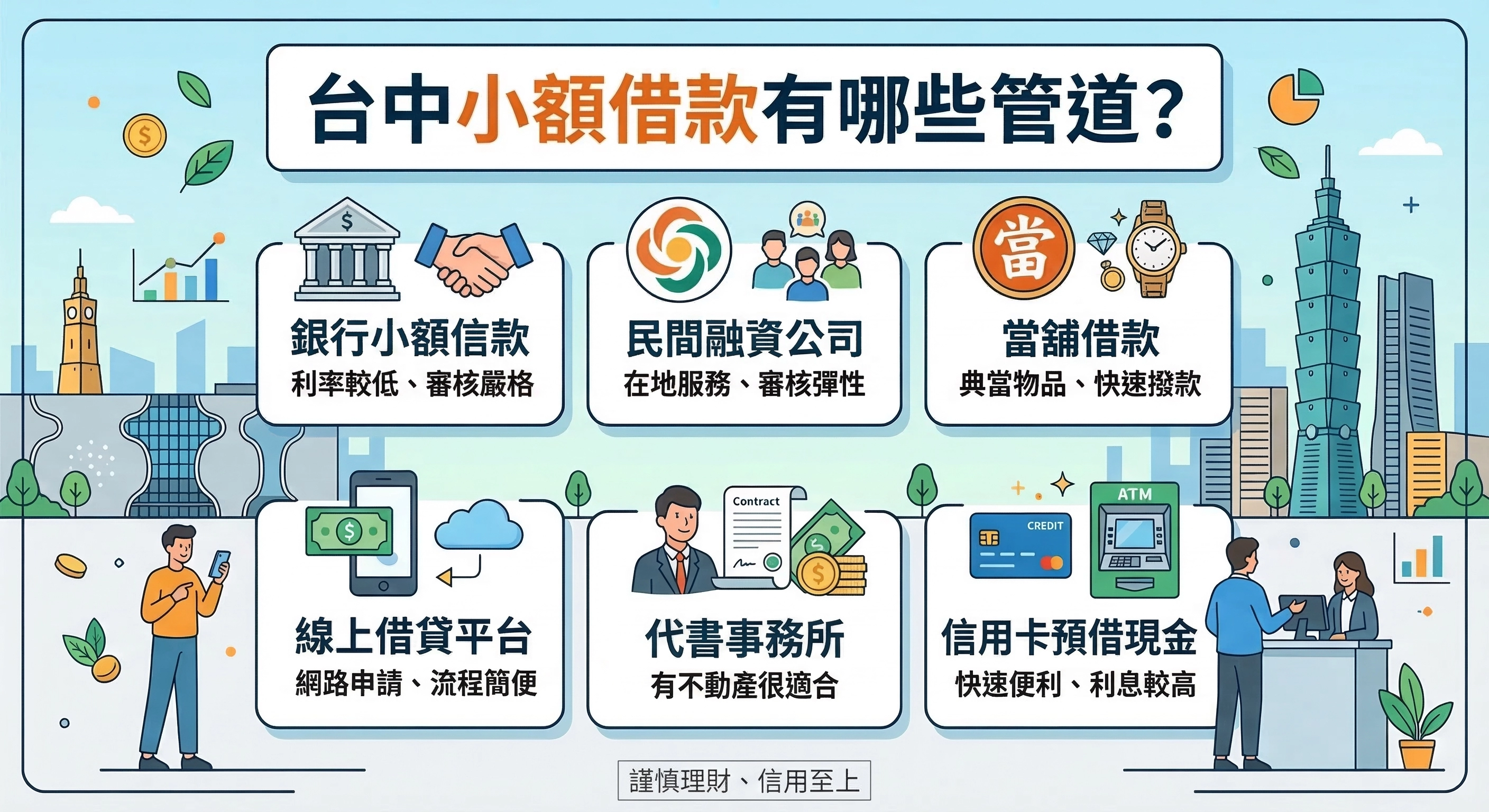 台中小額借款有哪些管道？