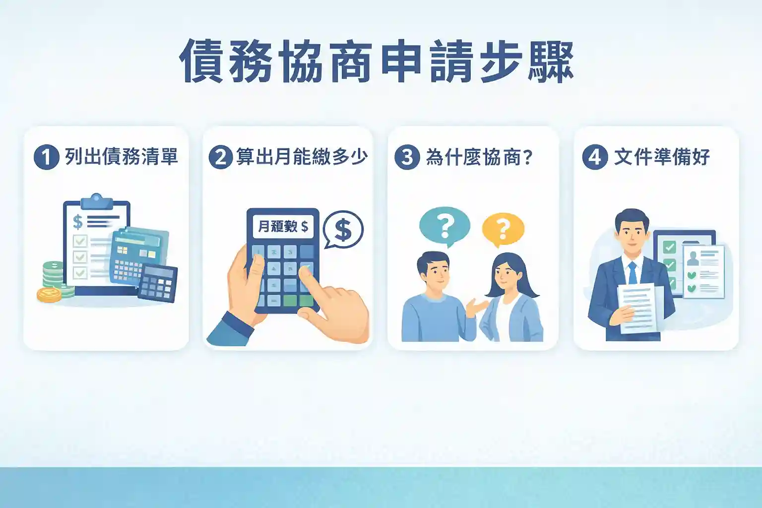 債務協商的申請秘訣有哪些？