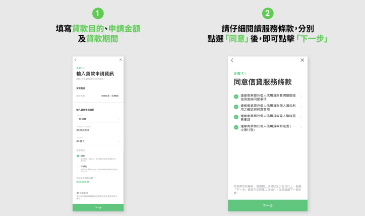 LINE Bank 信貸申請流程