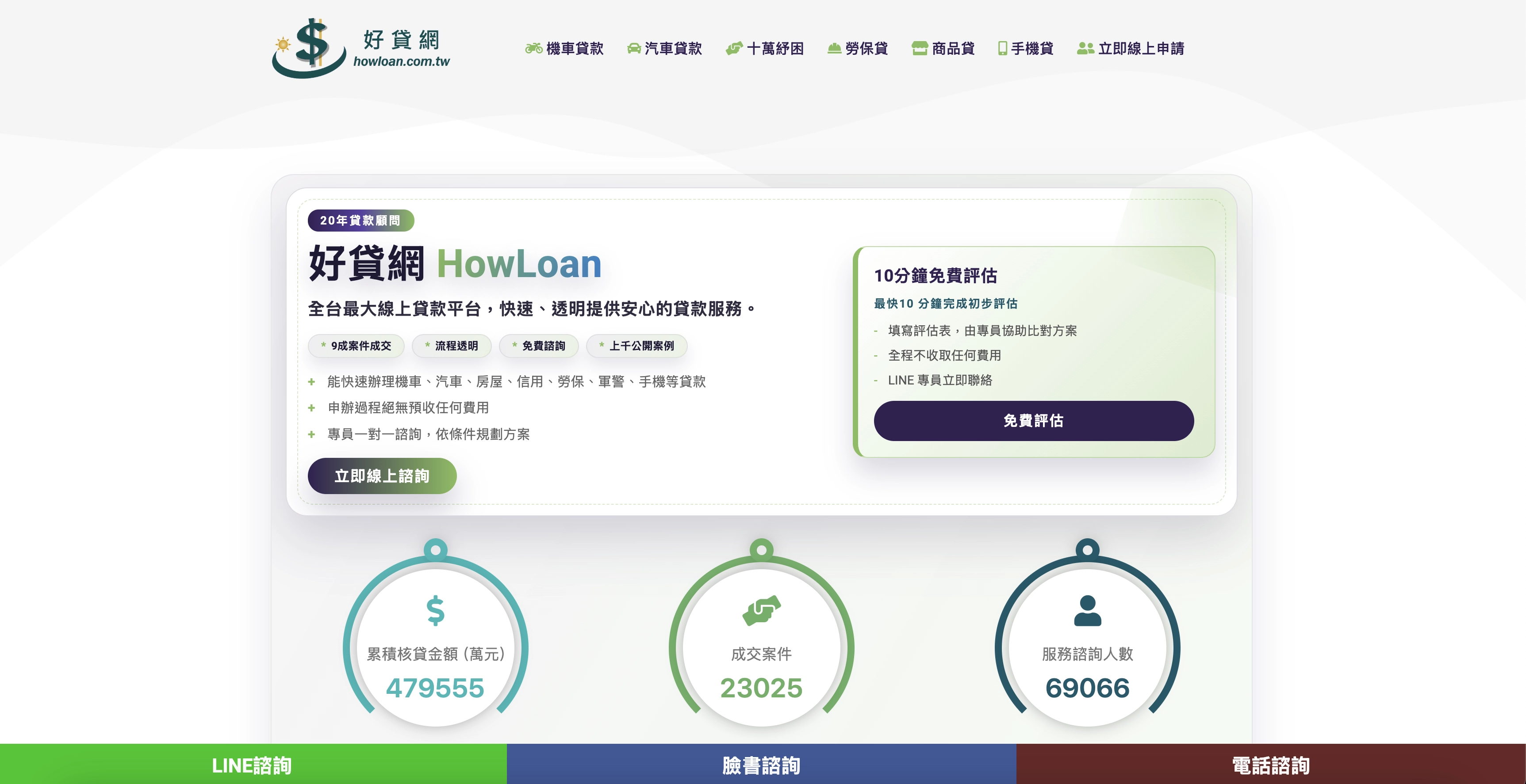 好貸網手機貸款