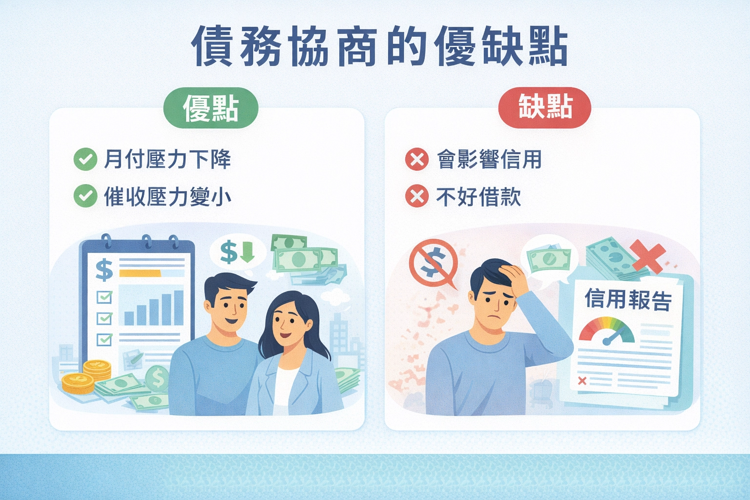 債務協商的優缺點有哪些？