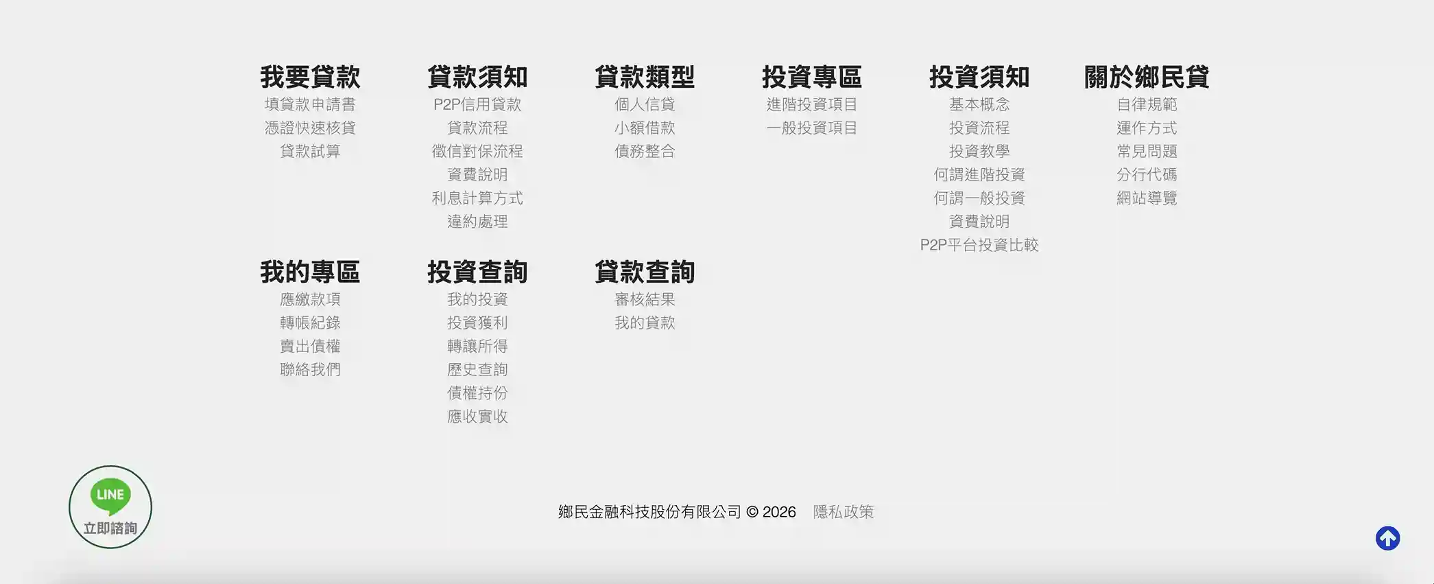 鄉民貸 網頁畫面