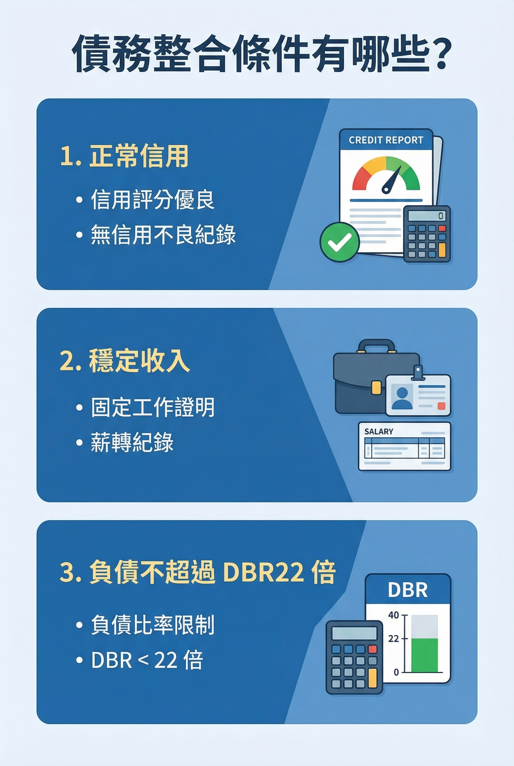 債務整合條件有哪些？