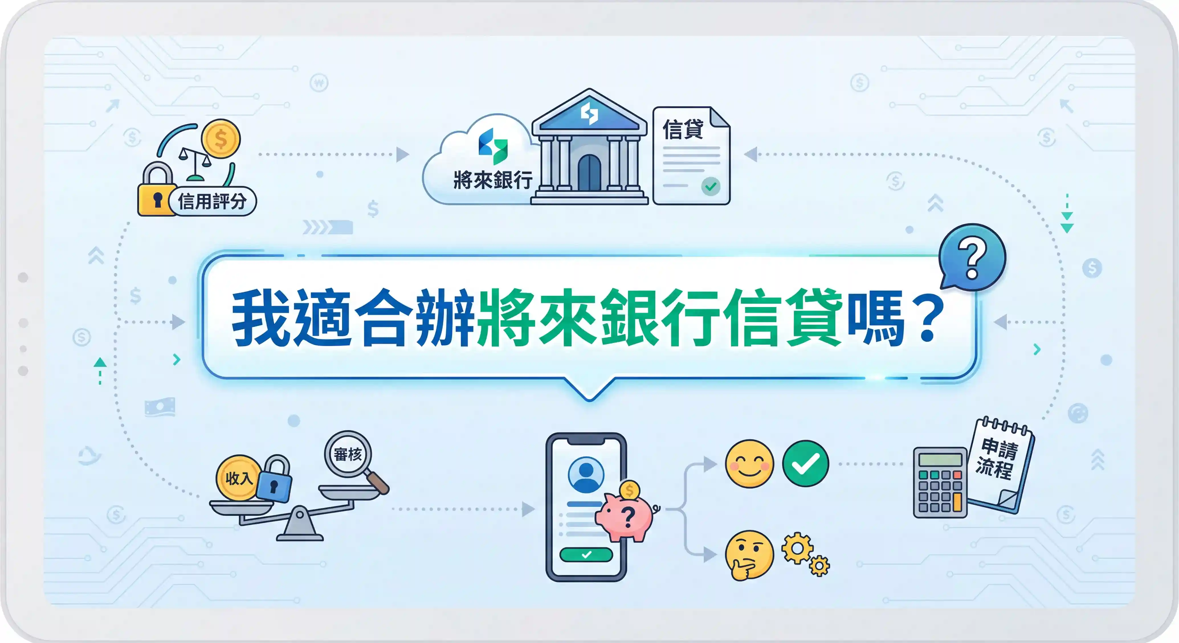 將來銀行信貸適合辦的職業有哪些？我適合辦將來銀行信貸嗎？