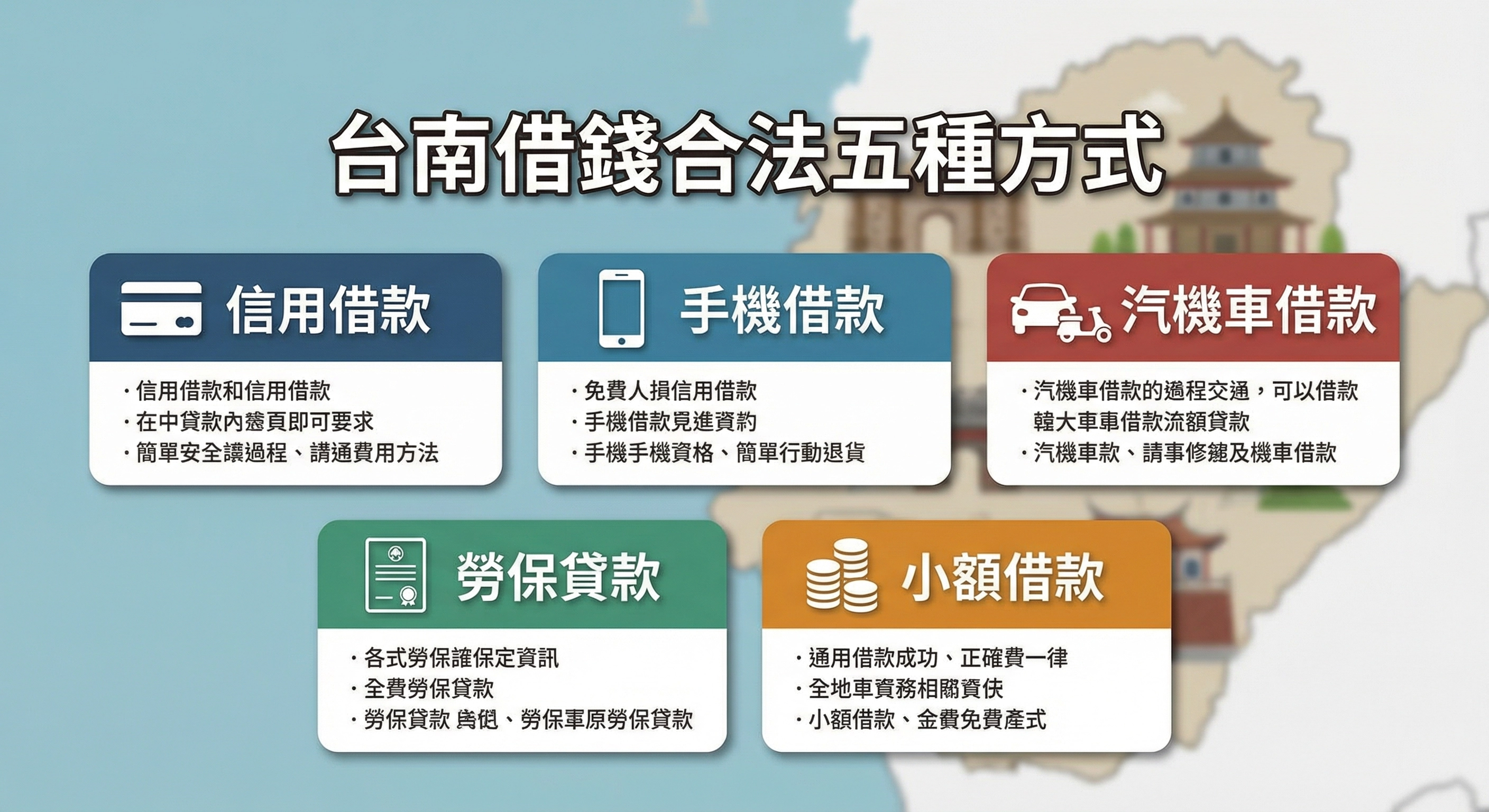 台南借錢推薦 5 種合法借款方式