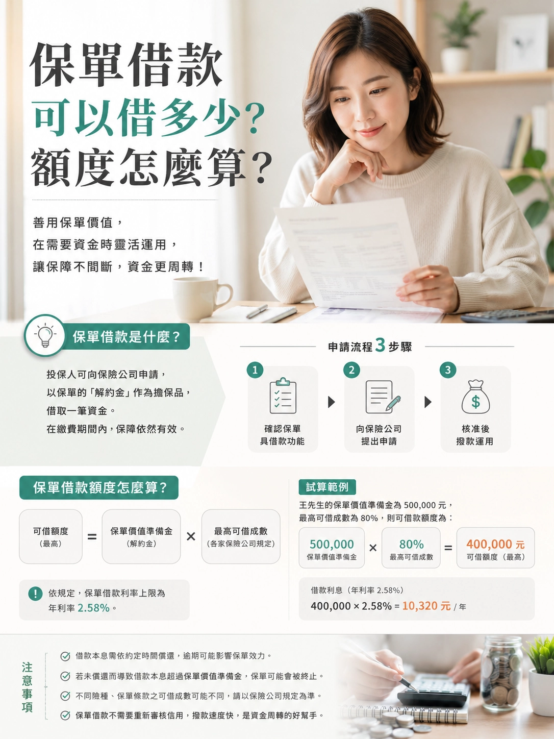 保單借款可以借多少？額度怎麼算？